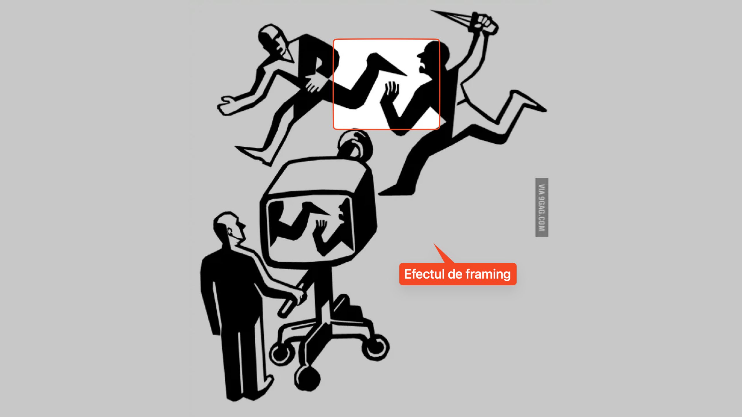 Efectul de încadrare (framing effect) - influențarea percepției publice