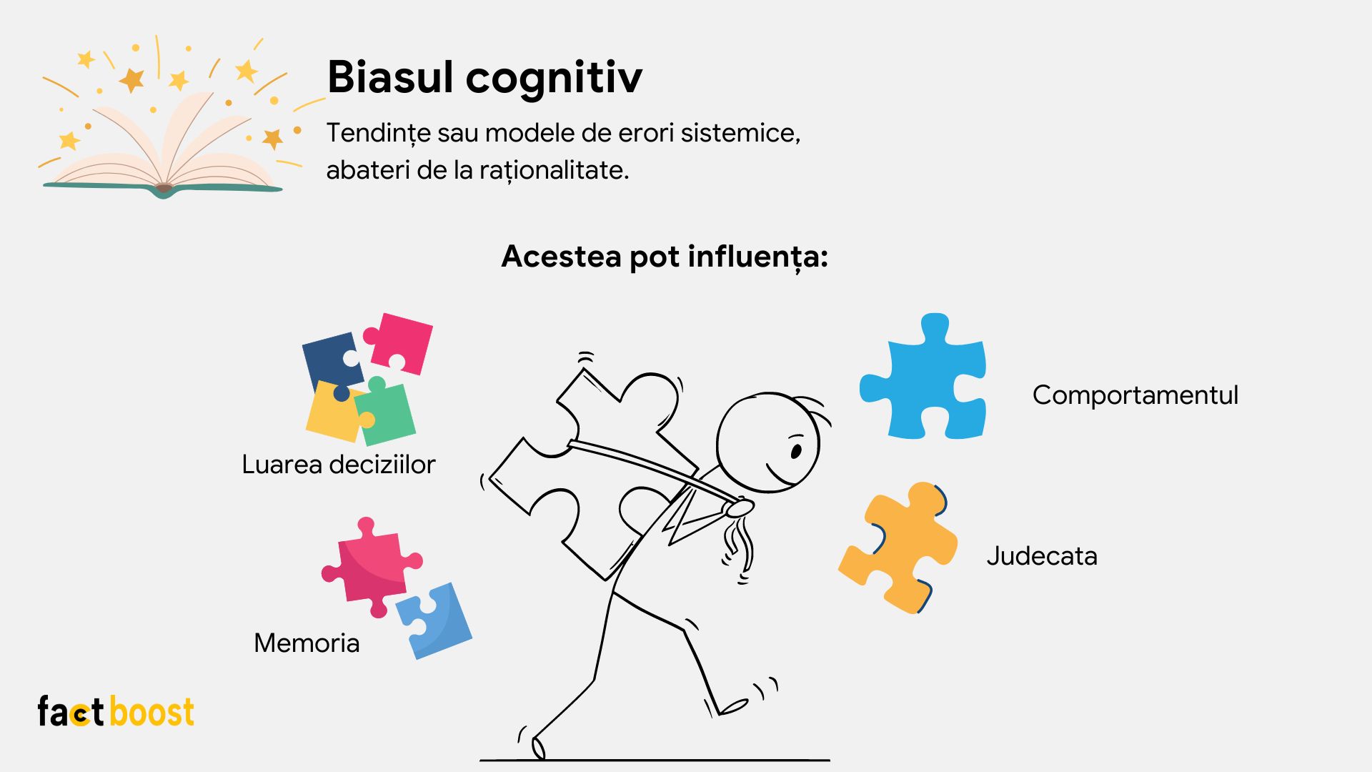 Ce înseamnă bias? Biasul cognitiv = Tendințe sau modele de erori sistemice, abateri de la raționalitate.